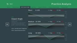 Exputt RG Putting Simulator 24 Exputt RG Putting Simulator -Charmant Golfen Winkel 3070016071 12