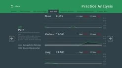 Exputt RG Putting Simulator 25 Exputt RG Putting Simulator -Charmant Golfen Winkel 3070016071 13