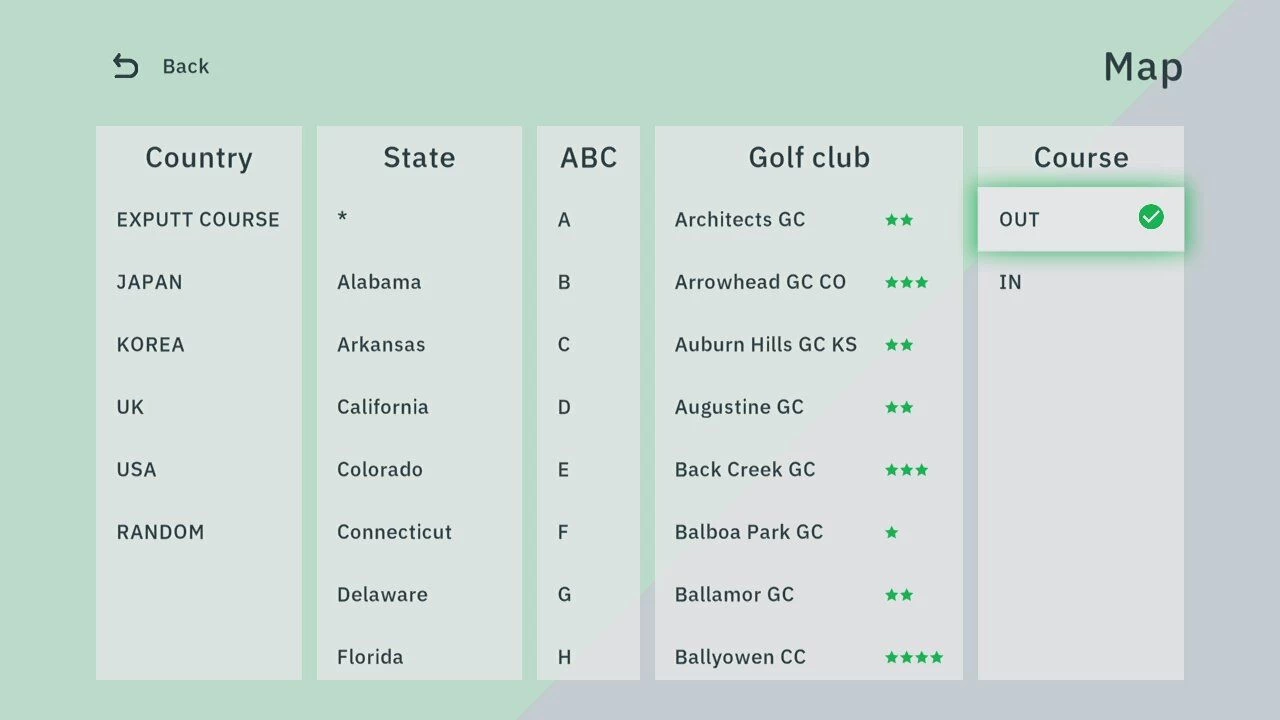 Exputt RG Putting Simulator 9 Exputt RG Putting Simulator - Afbeelding 9
