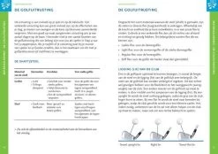 Golfboeken Stap 4 Naar Handicap 28 -Charmant Golfen Winkel ngf 9sp spelersboekje 04 500 2 7